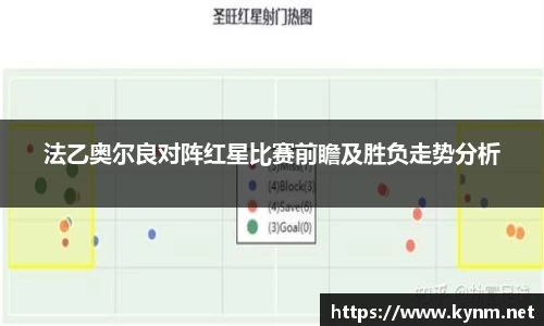 法乙奥尔良对阵红星比赛前瞻及胜负走势分析