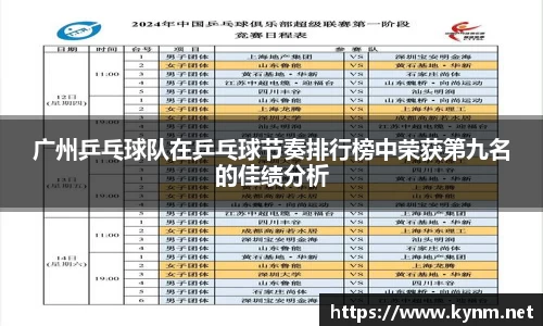 广州乒乓球队在乒乓球节奏排行榜中荣获第九名的佳绩分析