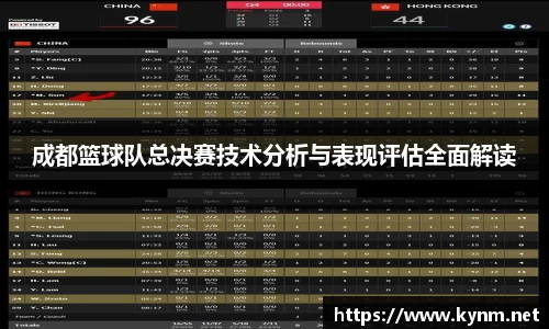 成都篮球队总决赛技术分析与表现评估全面解读