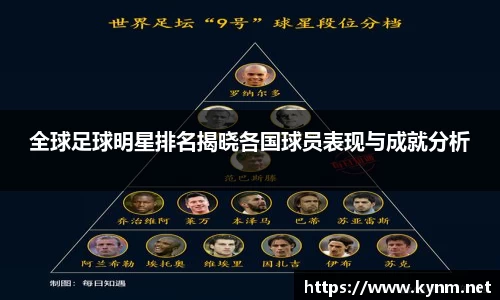 全球足球明星排名揭晓各国球员表现与成就分析